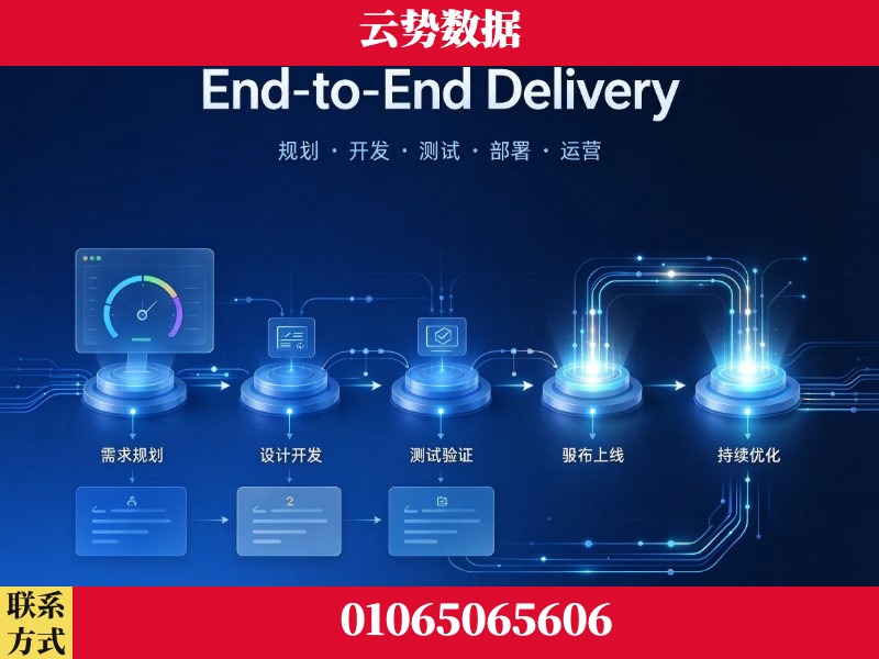 武汉-End-to-End Delivery