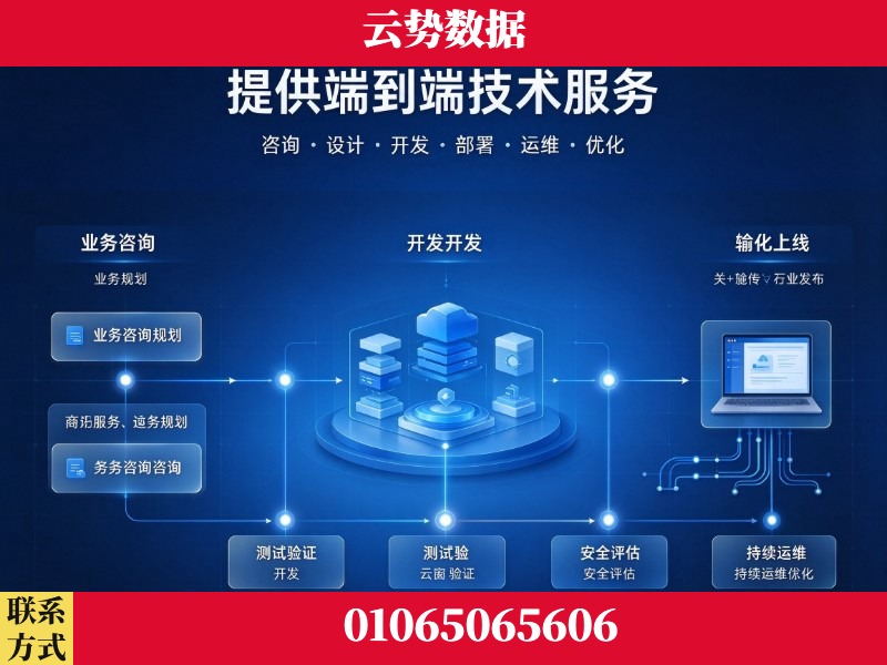 武汉-提供端到端技术服务